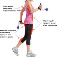 Гантелі-обважнювачі для спортивної ходьби та фітнесу Swing Weights 1,36 кг набір гантелей обважнювачів, тренажер для тренування рук і зміцнення м'язів