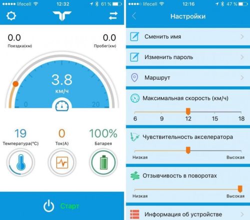 Гироскутер гироборд Smart Balance Wheel 6.5 " A3 з автобалансом і пультом Bluetooth Червона блискавка