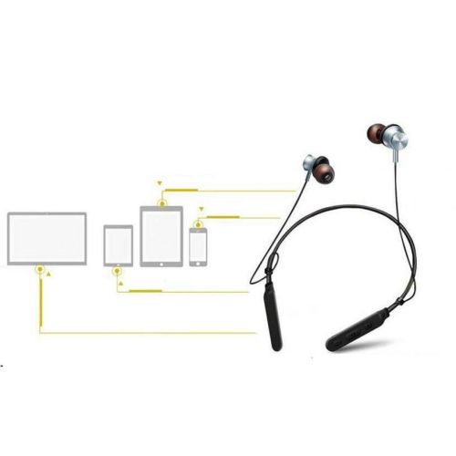 Бездротові Bluetooth навушники Sport Wireless M8