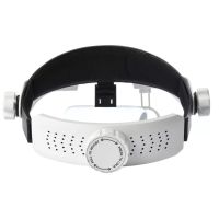 Бінокулярні налобні окуляри лупа з LED підсвічуванням MG82000M і набором збільшувальних лінз 1x, 1.5 x, 2.0 x, 2.5 x, 3.5 x, комбінування Бінокуляр