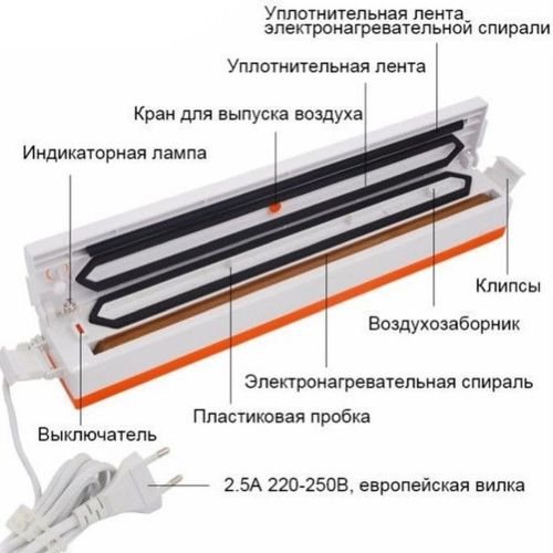 Вакуумний пакувальник пакетів Protech Freshpack Pro HQ-1 Вакууматор, прилад для пакування їжі, продуктів RS-6