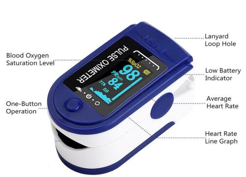 Бездротовий пульсоксиметр, пульсометр на палець Pulse Oximeter iHealth SP07 кольоровий TFT екран цифровий