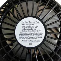 Настільний міні вентилятор Mini Fan XSFS - 01 USB з акумулятором 4.5 W Black, портативний охолоджувач повітря на підставці з Led ліхтариком Чорний