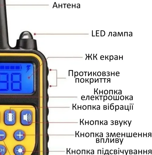 Електричний нашийник dog Training Collar DTC-800 анти гавкіт з пультом управління для контролю і дресирування собак, дресирувальний електронашийник