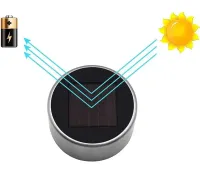 Уличный ландшафтный светильник Solar Lawn Lamp SB-1S на солнечной батарее 32 см, Садовый грунтовый фонарь F-7226-1 для подсветки дорожек и газонов