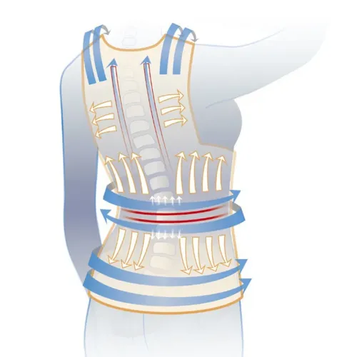 Фіксуючий коректор правильної постави Back Pain Need Help грудопоперековий корсет для вирівнювання спини і плечей, бандаж, жилет пояс для хребта