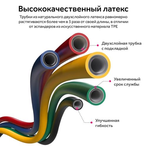Набор трубчатых эспандеров U-powex JT-003 для упражнений 5 шт, Эспандеры для фитнеса Эспандер, Резинки для тренировок, Набор - Комплект из 5 штук