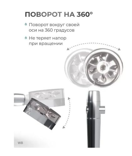 Душова лійка з турбо вентилятором Turbocharged SV - 26 обертається на 360 градусів, насадка для душу турбообертанням, турбо-лійка з малюнком води