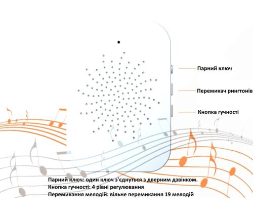 Домофон з камерою WiFi і датчиком руху Doorbell X9 розумний дверний акумуляторний Відеодомофон відео дверний дзвінок для дому управління Android iOS