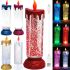 Нічник Свічка Romantic Candle H-86 декоративна Масляна Свічка зі снігом і блискітками, світильник зі світлодіодним LED підсвічуванням на батарейках RGB