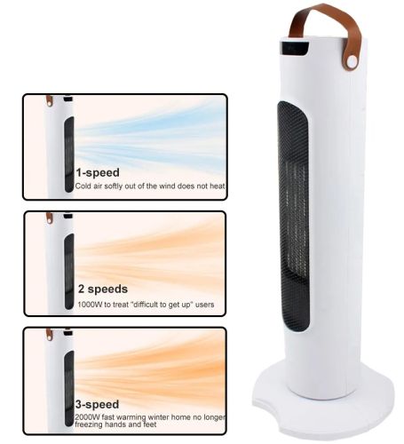 Електричний баштовий обігрівач Quick & Easy Heat MAG - 639 2200W, портативний електрообігрівач для дому, Тепловентилятор 2200 Вт від мережі Білий