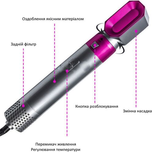 Електрична щітка Hot Air Styler 5 в 1 фен стайлер для сушіння, укладання та об'єму волосся, мультистайлер з насадками для завивки і випрямлення