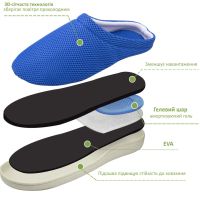 Бамбукові капці Cool Bamboo Anti-Fatigue Gel Slippers для зняття втоми ніг 41 розмір, розслаблювальні гелеві капці з піни з ефектом пам'яті