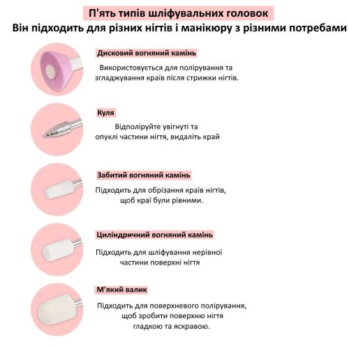 Фрезер для манікюру і педикюру Flawless Salon Nails бездротовий апарат для зняття гель-лаку з нігтів, портативна машинка з насадками USB рожева