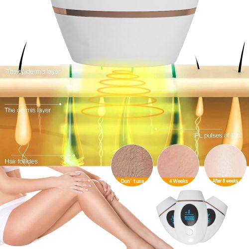 Електричний лазерний епілятор Medset TO11 IPL Depilator Laser Hair Removal для видалення волосся, Фотоепілятор 990000 спалахів