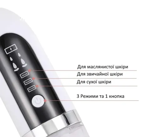 Акумуляторний вакуумний очищувач пір Face Slimmer для вакуумного очищення шкіри обличчя, бездротовий апарат для гидропилинга і пілінгу 6 насадок Білий