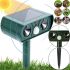 Ультразвуковий відлякувач тварин кротів і гризунів Solar Pest Reppeler ZF-858 на сонячній батареї, акумуляторний прилад кротовідпугіватель