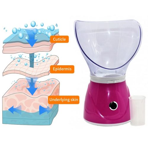 Паровая сауна для лица Professional Facial Steamer BY-1078 с ионизатором и регулированием пара, распариватель для чистки кожи, прибор для ингаляций