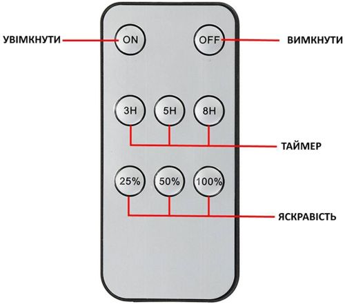 Уличный настенный светильник LED Flood Light XF-707 светодиодный аккумуляторный фонарь в грунт на солнечной батарее с датчиком движения и пультом
